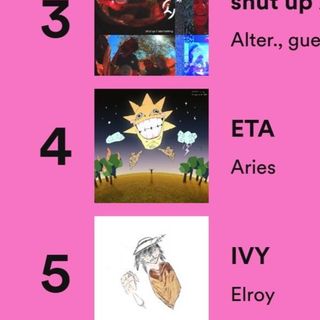 a screenshot of a spotify wrapped with aries "ETA" as the top listened song.